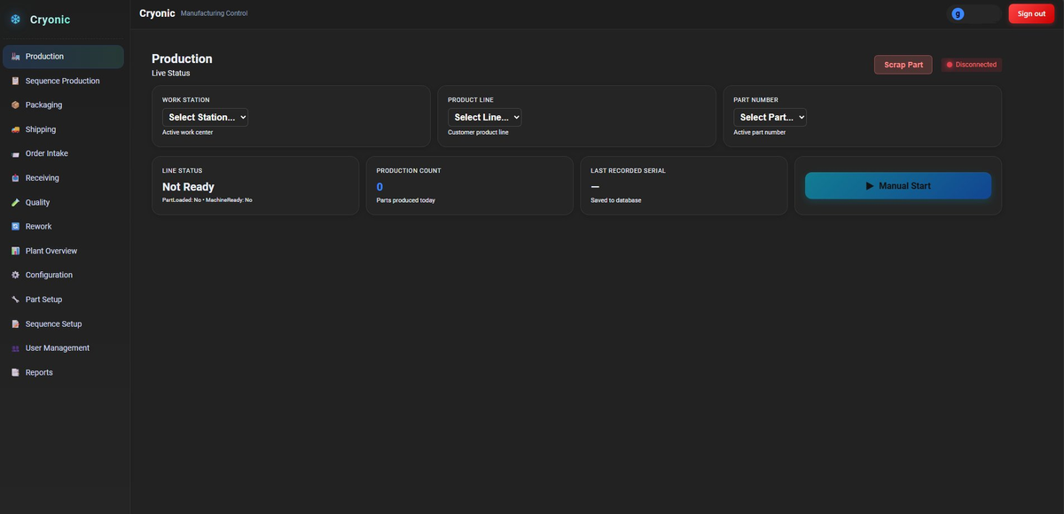 Production Dashboard